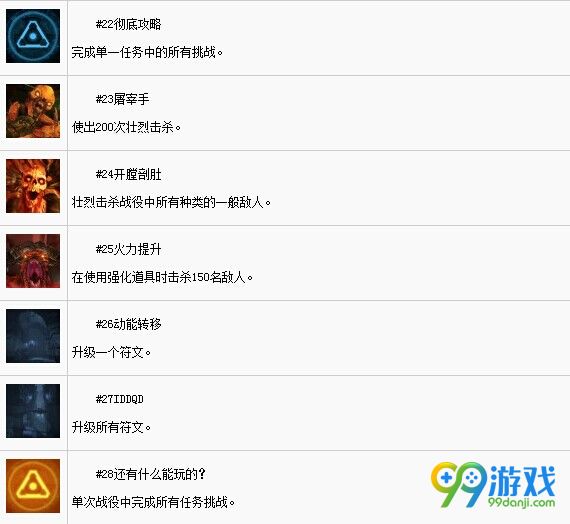 毁灭战士4全中文奖杯一览 毁灭战士4白金达成条件