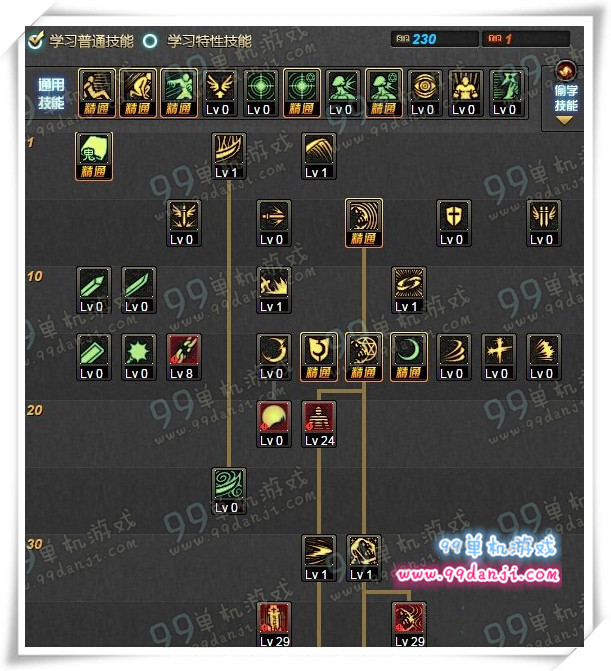 DNF鬼泣86刷图加点 鬼泣墓碑流刷图加点推荐