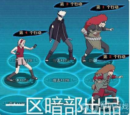 火影忍者OL雷主强者降临双须佐版打法心得攻略