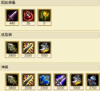 LOL圣枪游侠出装天赋符文攻略 LOL卢锡安攻略