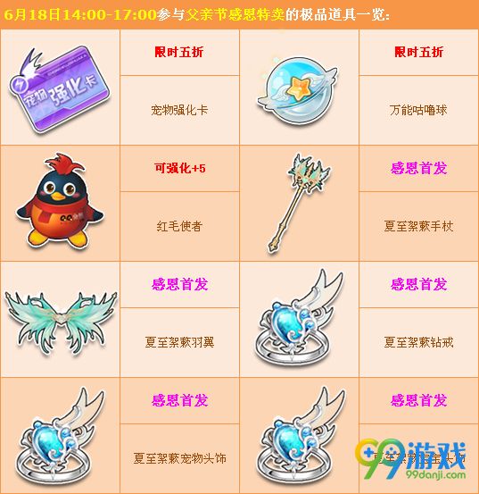 QQ飞车2016感恩父亲节首发特卖5折促销一览