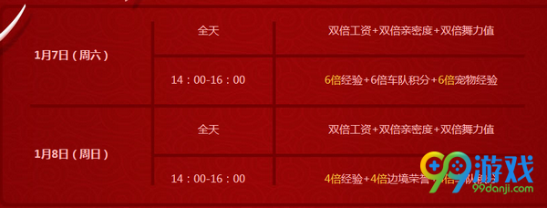 QQ飞车2017 1月7日8日在线领极品套活动网址详情