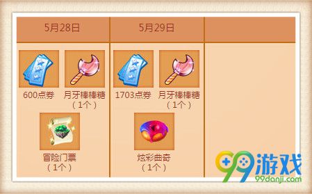 QQ炫舞2016年5月手机端回馈奖励日期表