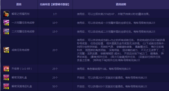 DNF解密硬币怎么刷 解密硬币怎么用