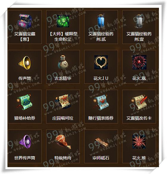怪物猎人ol遗迹石板有什么用 遗迹石板能开出什么