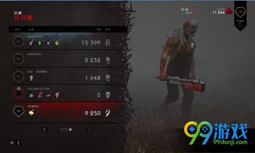 黎明杀机攻略 黎明杀机屠夫通用技能详解