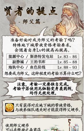 DNF贤者商店在哪里 DNF贤者商店位置介绍