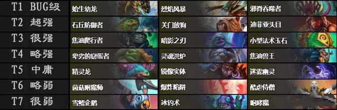 炉石传说拉斯塔哈战士竞技场怎么选卡 战士竞技场选卡及打法攻略