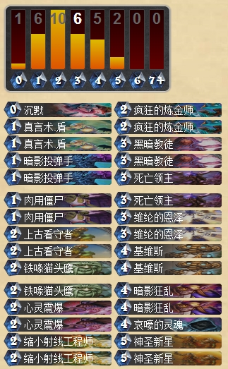 炉石传说外服最稳快攻牧师卡组分享 不脏不偷逆袭