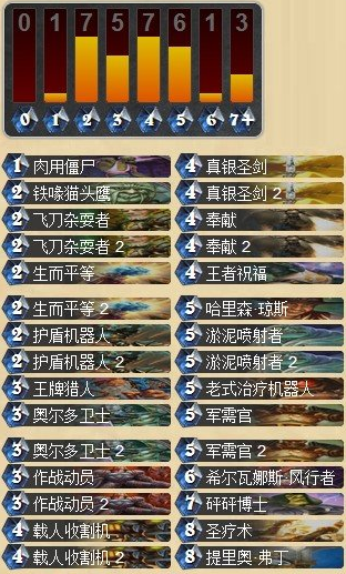 炉石传说冷门但十分强力的中速圣骑士上传说心得