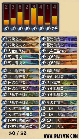 炉石传说NAXX时代后的传说手牌术士攻略心得