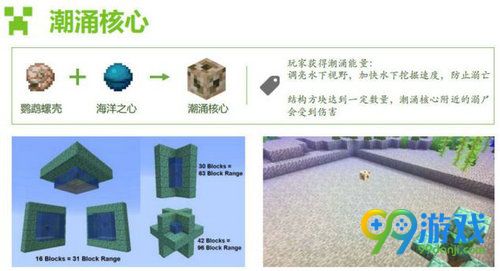 我的世界潮涌核心怎么合成怎么用 潮涌核心合成表