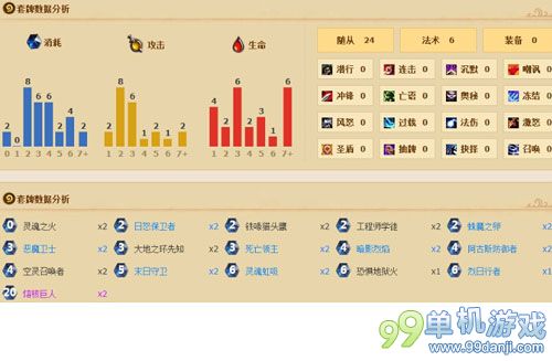 炉石传说冒险模式冰龙区BOSS克尔苏加德打法攻略