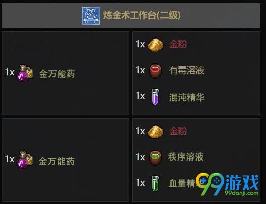 守墓人炼金配方大全 守墓人炼金合成表一览