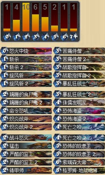 炉石传说欧服国服双上传说的奴隶战士卡组心得