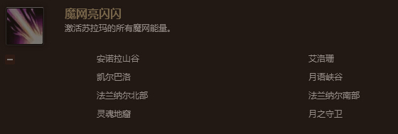 魔兽世界7.0魔网亮闪闪成就怎么做 魔网能量位置坐标图