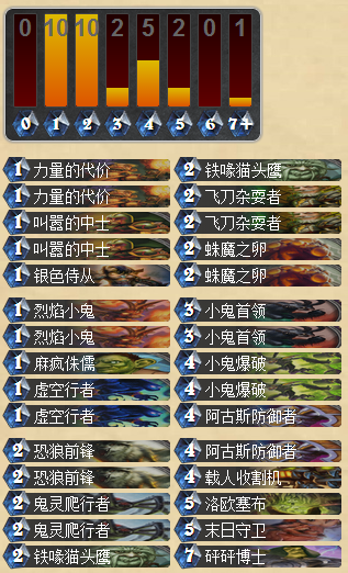 炉石传说黑石山小鬼首领动物园卡组分享