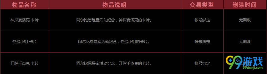 dnf阿拉德侦探事务所活动攻略 咖啡馆谋杀事件任务解析