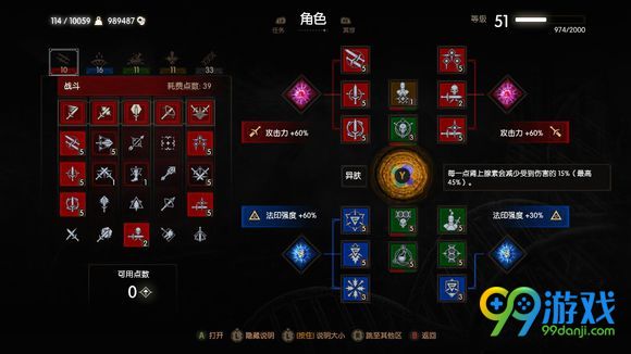 巫师3血与酒狼派怎么加点 巫师3血与酒狄拉夫怎么打