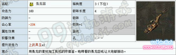 怪物猎人ol轰龙武器外观展示 轰龙武器什么样