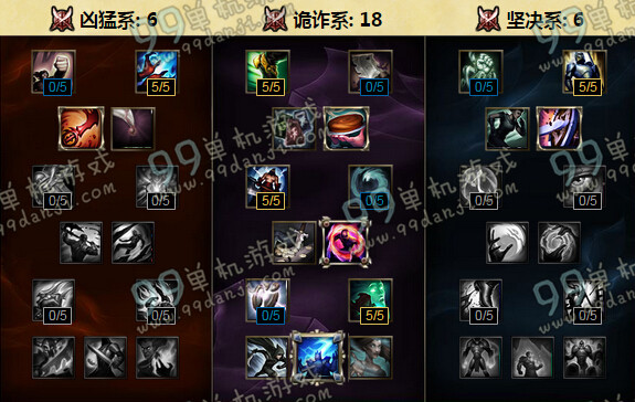 LOLS6寡妇制造者伊芙琳天赋加点 S6寡妇打野天赋加点出装