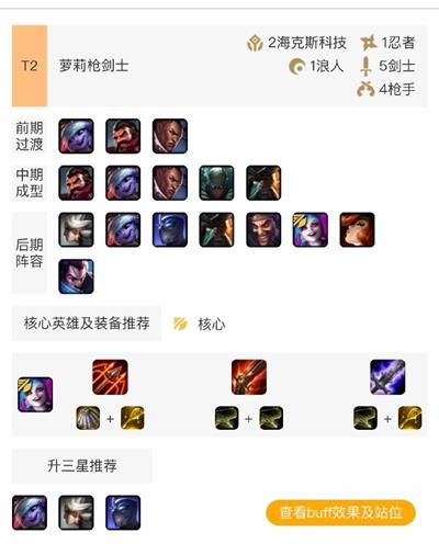 云顶之弈海克斯剑士枪手阵容玩法攻略
