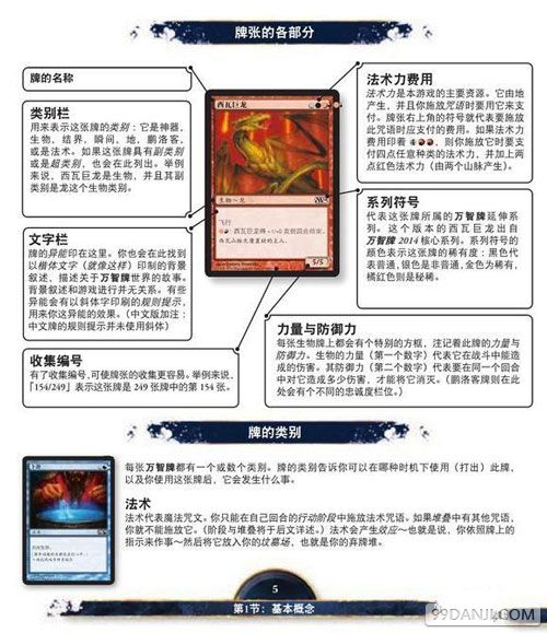 万智牌2015初始卡组选择指南 初始卡组怎么选
