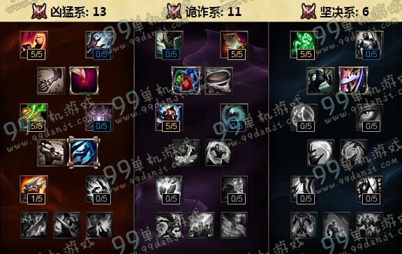 LOLS6海兽祭司俄洛伊天赋加点 S6海兽祭司上单打野天赋加点