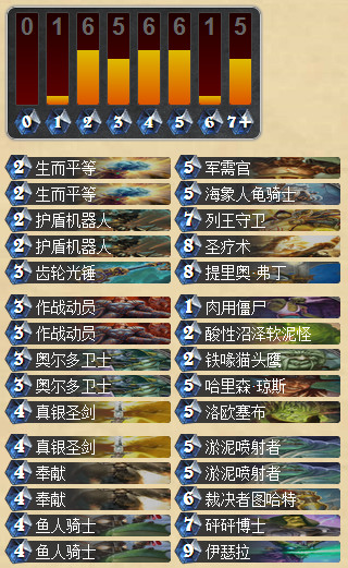 炉石传说外服TGT传说级控制骑卡组分享
