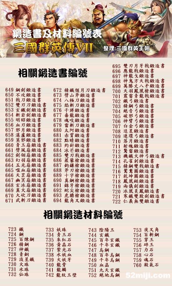 三国群英传7锻造书编号 三国群英传7材料编号一览