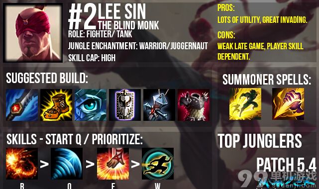 LOL英雄联盟5.4打野英雄推荐详解 LOL5.4什么英雄打野最好