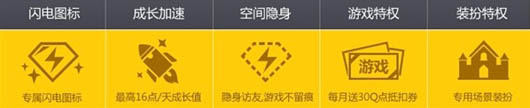 CF8月黄钻活动送黄金武器黄金手雷 领取网址