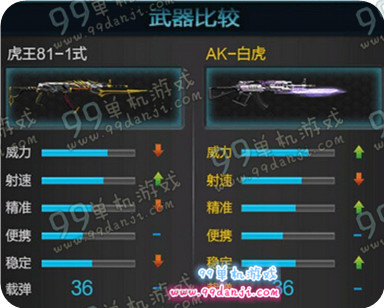 逆战虎王81-1式属性怎么样 值得入手吗评测
