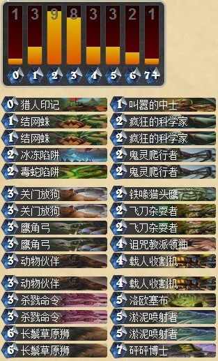 炉石传说胜率五五开的稳定中速猎卡组分享 助你上传说