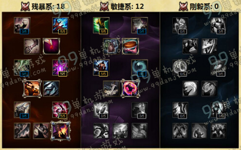LOLS6提莫新天赋加点图解 S6季前赛提莫天赋加点出装