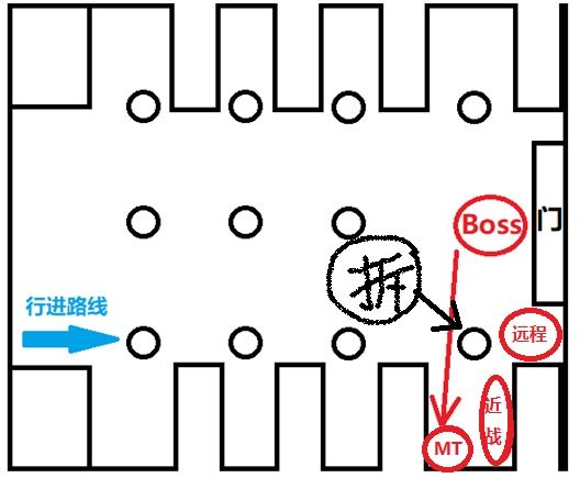 魔兽世界怀旧服黑翼之巢攻略