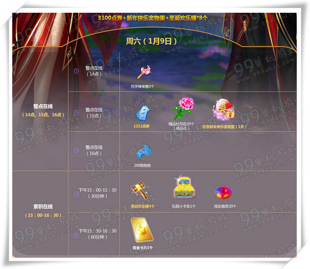 QQ炫舞2016年1月第二周周末整点在线时间奖励一览表