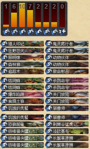 炉石传说无火车王中速猎人攻略 助你上传说
