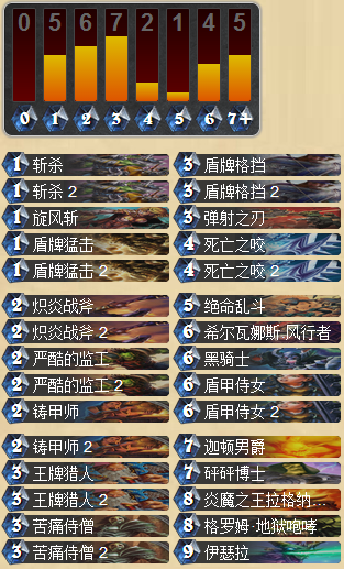 炉石传说三月天梯第81名的土豪战士卡组分享