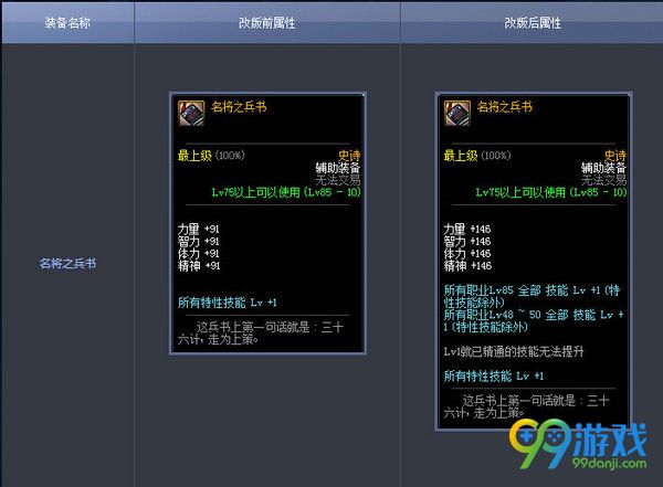DNF11月17日版本史诗特殊装备改版前后属性对比一览