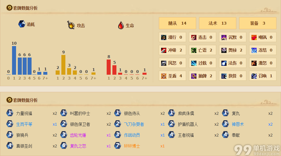 炉石传说5月天梯环境下的神恩圣骑士卡组分享