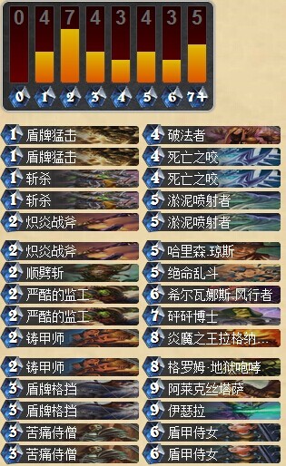 炉石传说对战机械法牧80%胜率的土豪战卡组分享
