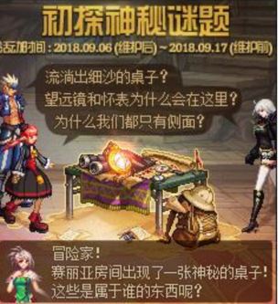 dnf初探神秘谜题活动奖励有哪些 初探神秘谜题奖励