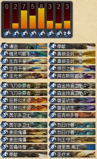 炉石传说欧服登顶圣骑士卡组 专克奇迹贼