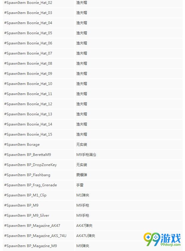 人渣SCUM食物弹药武器代码是什么 人渣SCUM食物弹药武器控制台代码一览