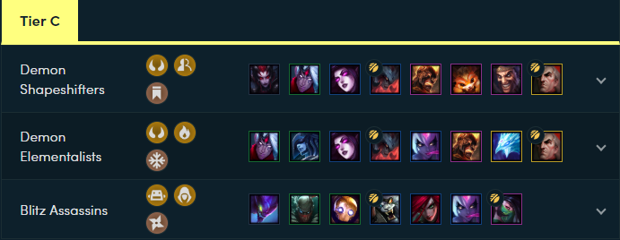 lol云顶之弈9.15阵容评级
