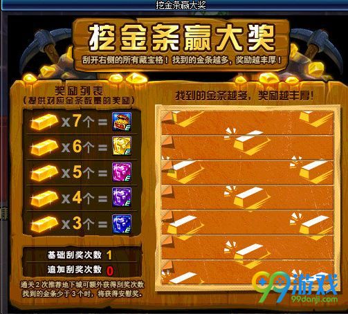 dnf7月5日更新了什么 2018夏日套上线