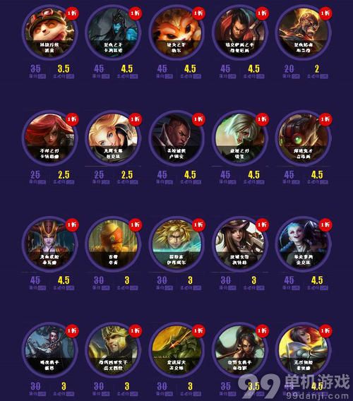 LOL4月幸运召唤师活动介绍与网址 一折买皮肤与英雄
