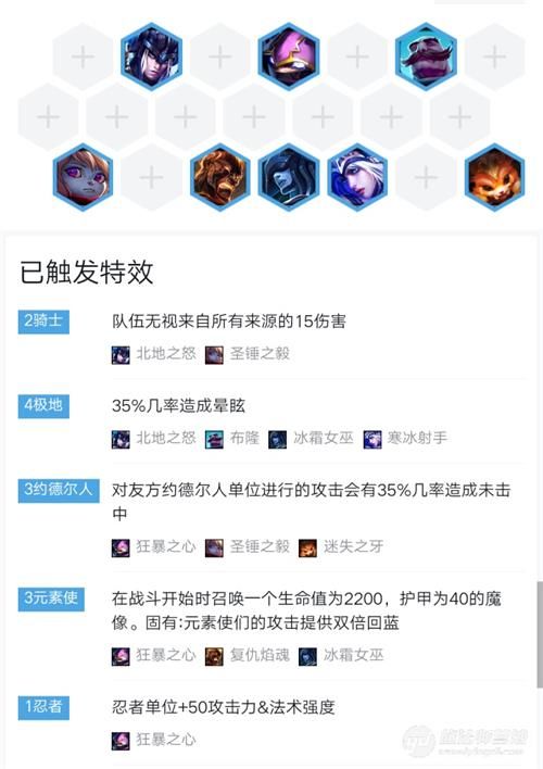 云顶之弈9.18恰分阵容推荐 云顶之弈9.18冰女究恰分阵容搭配运营攻略