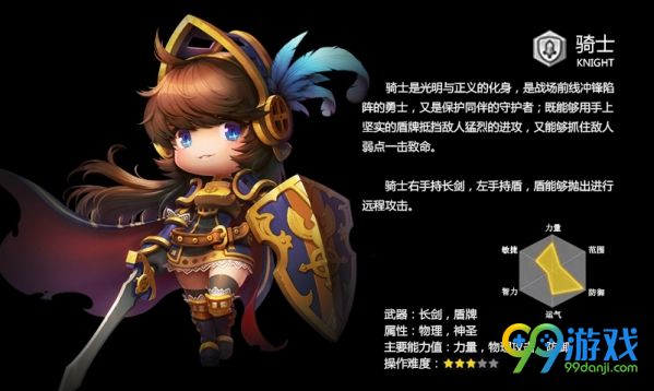 冒险岛2有哪些职业 冒险岛2职业推荐介绍